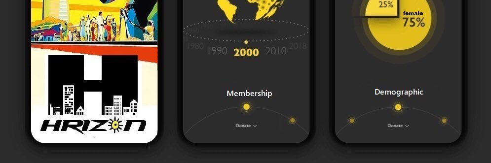 Hrizon banner