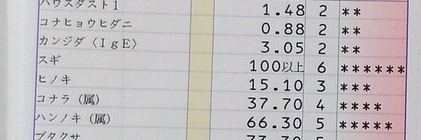 saws_skmdrt Profile Banner