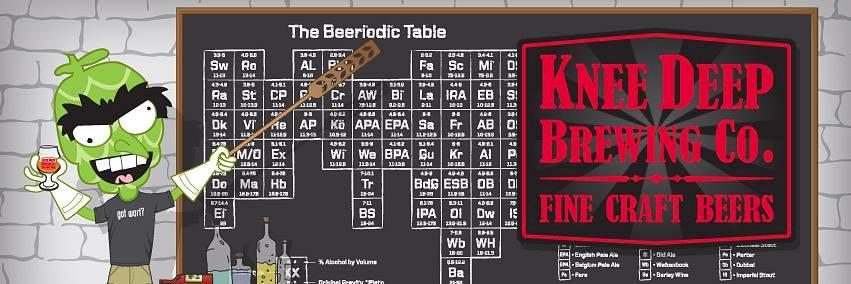 Knee Deep Brewing banner