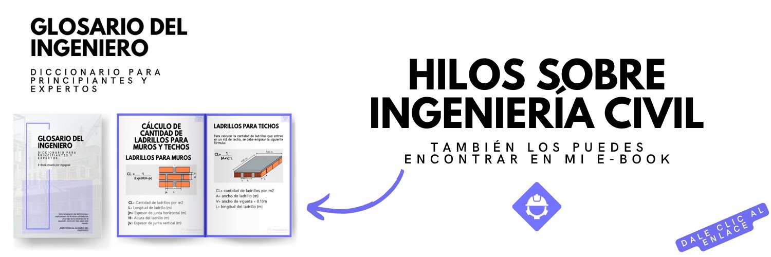 INGEGEEK 👷🏽‍♂️ banner