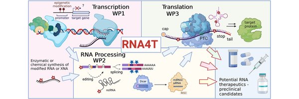 rna4t_opjak Profile Banner