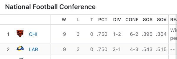 OdunzeMuse15 Profile Banner