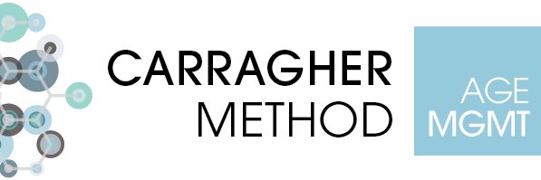 CarragherMethod's profile banner image