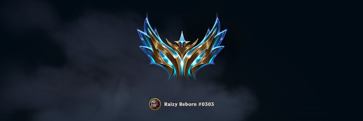 RaizyChan's profile banner image
