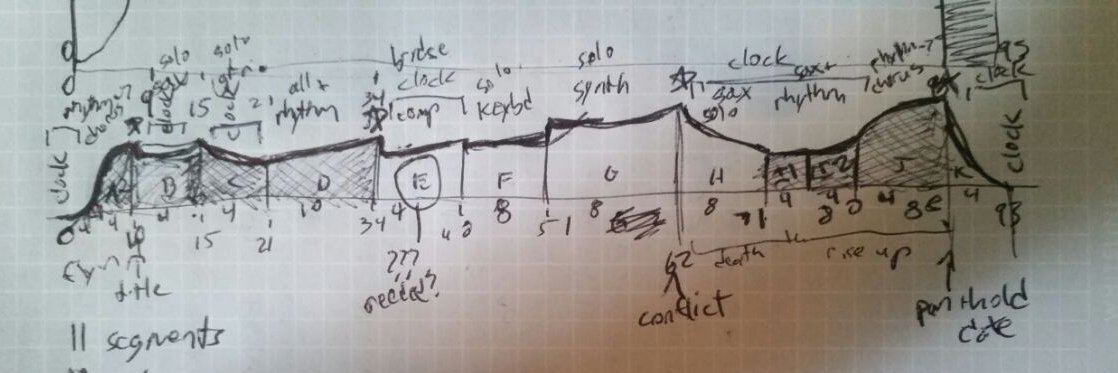 limited time only joyces banner