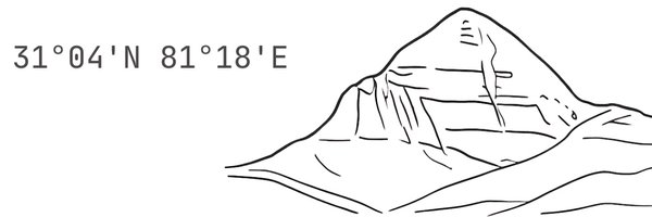 sreeraman Profile Banner