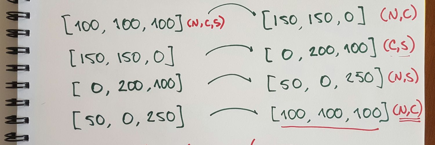 Alejandro Poiré banner