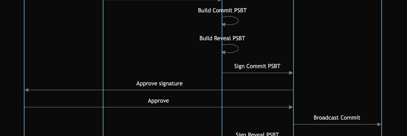 ₿ragi (🍊,💊) banner
