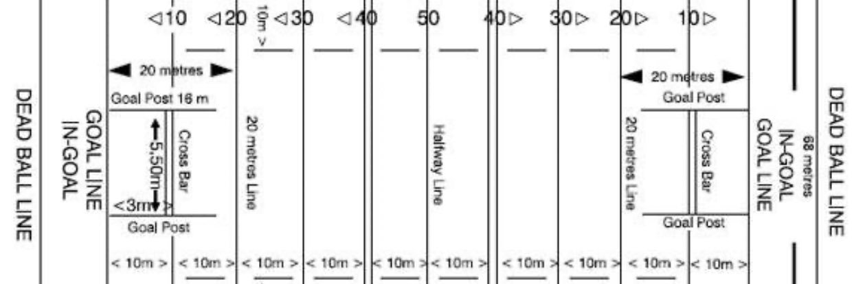 Forty20 Vision banner