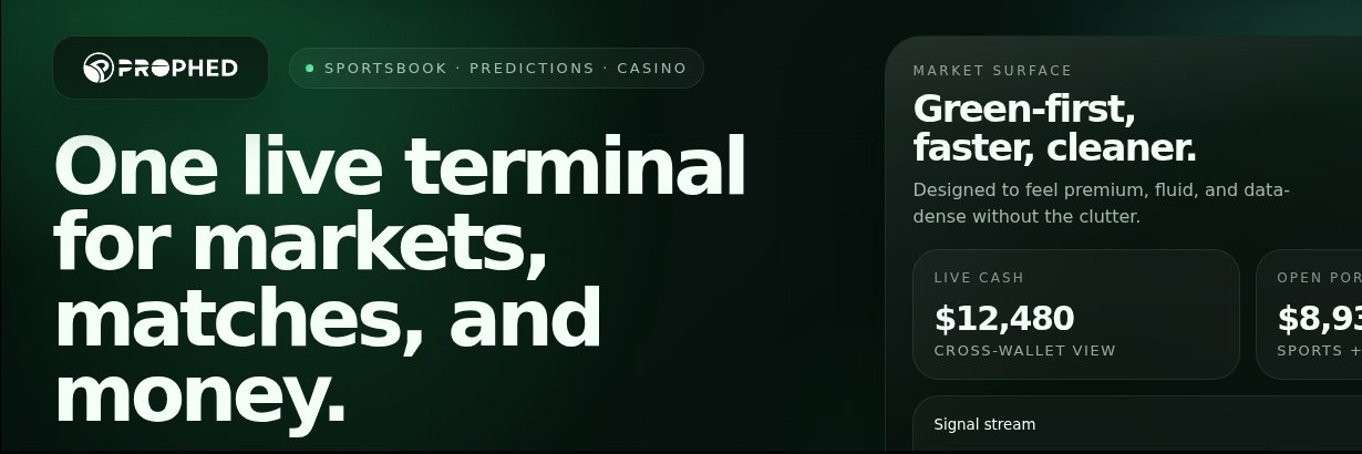 Prophed | The Prediction Market Aggregator banner