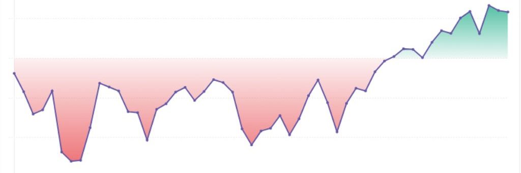 Dr. Russian Rocket banner