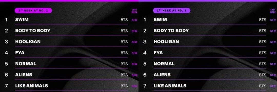 ARIRANG⁷ᵃʳᵐʸ⊙⊝⊜ banner