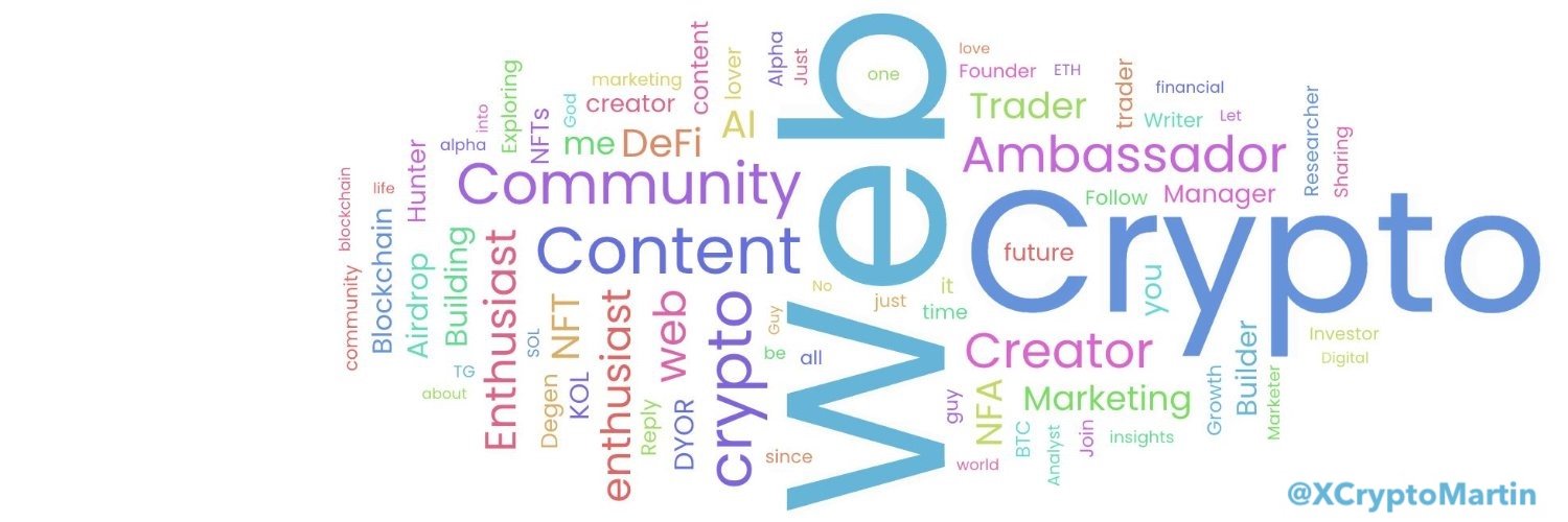 🅼︎🅰︎🆁︎🆃︎🅸︎🅽︎ ™ banner