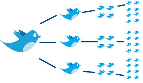 Ruiz_Ruiz0's profile banner image