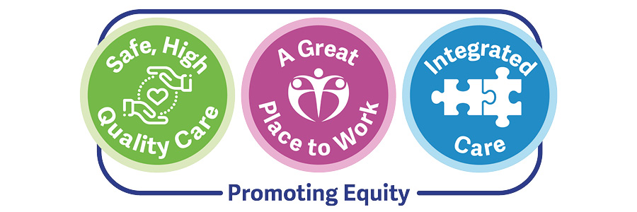 BCHC Organisational Development banner