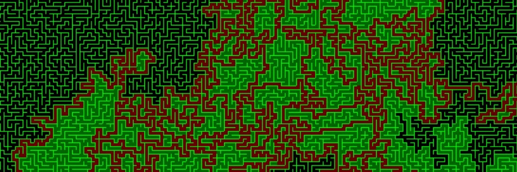 sid.ipynb | Data & Python banner