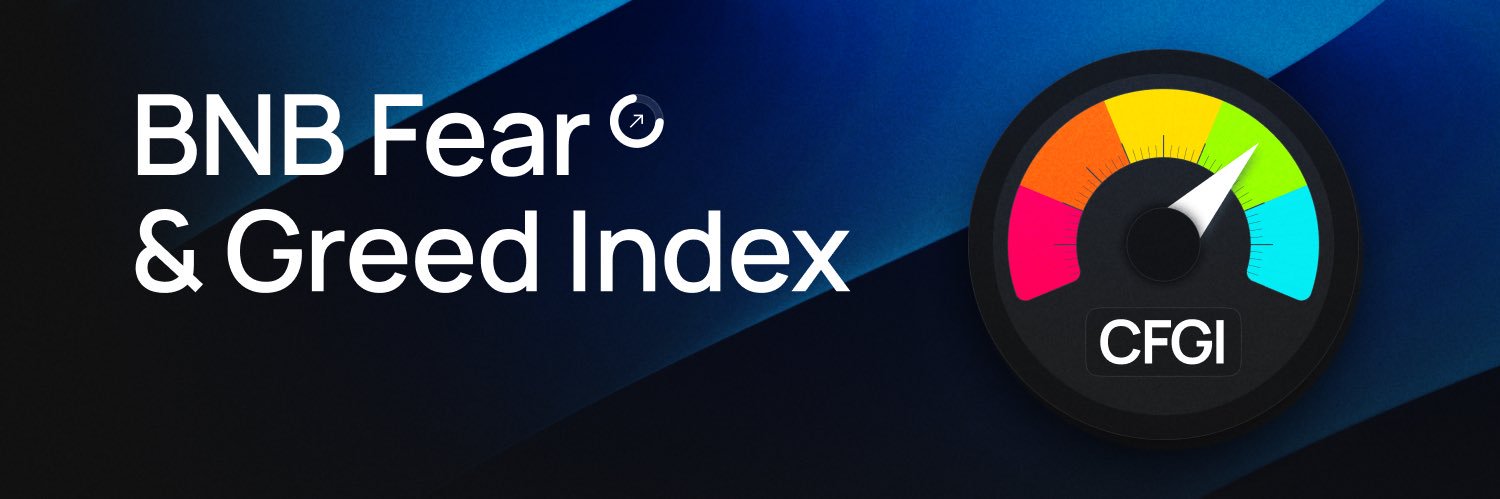 BNB Fear & Greed Index banner