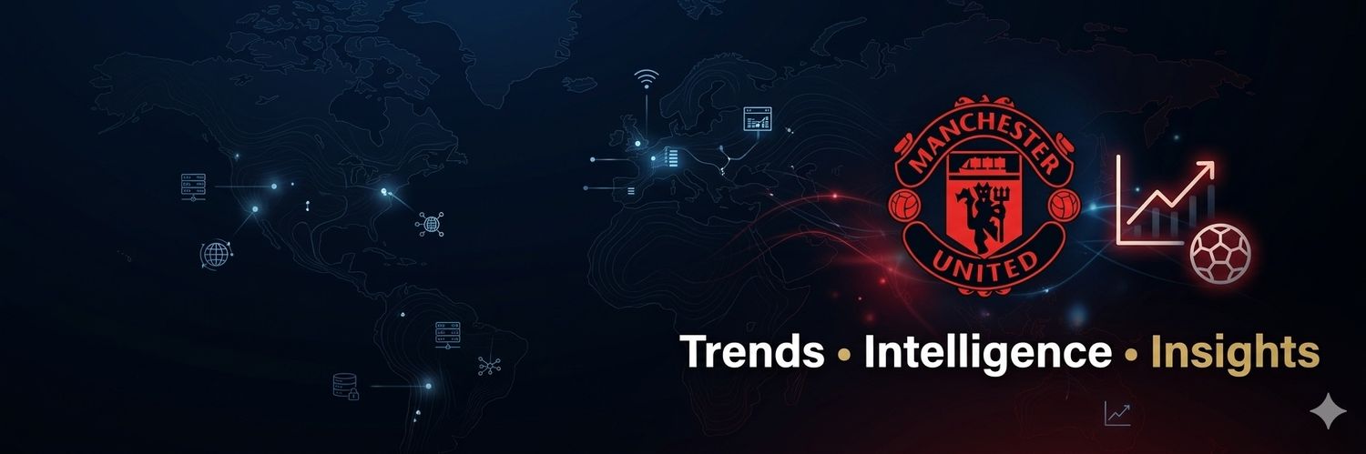 TrendeOracle 🇳🇬 banner