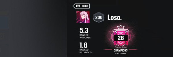 Itslosooo Profile Banner