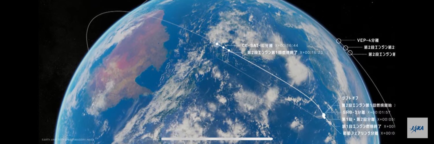 Shunsuke Ishida / 石田俊輔 banner