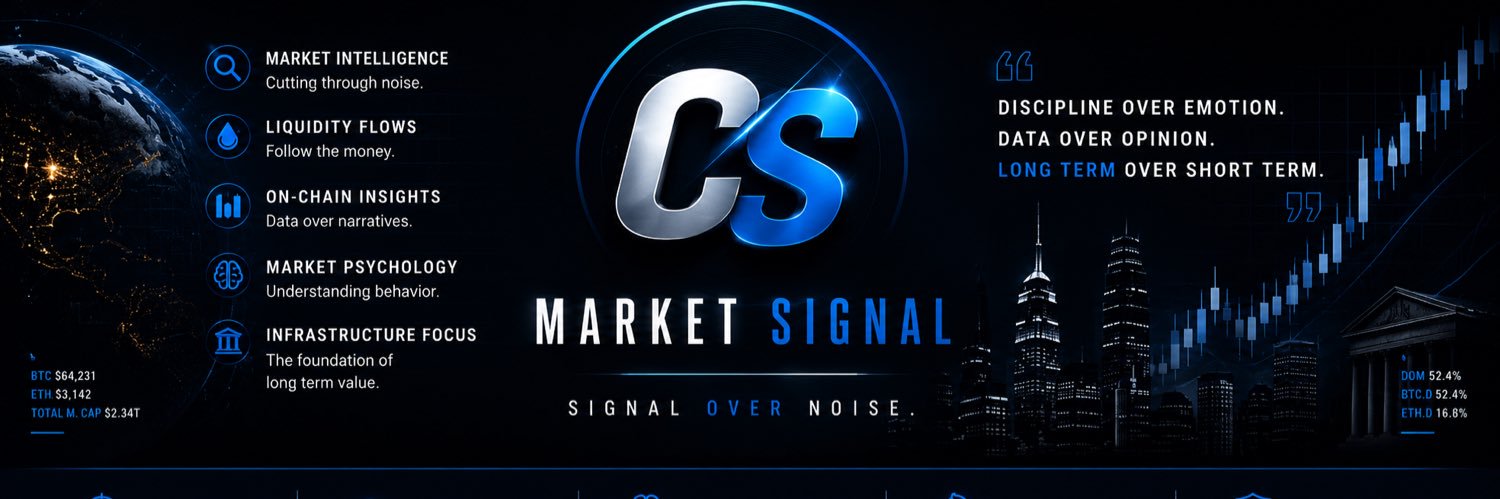 CS • Market Signal banner