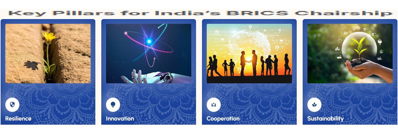 BRICSnewspaper's profile banner image