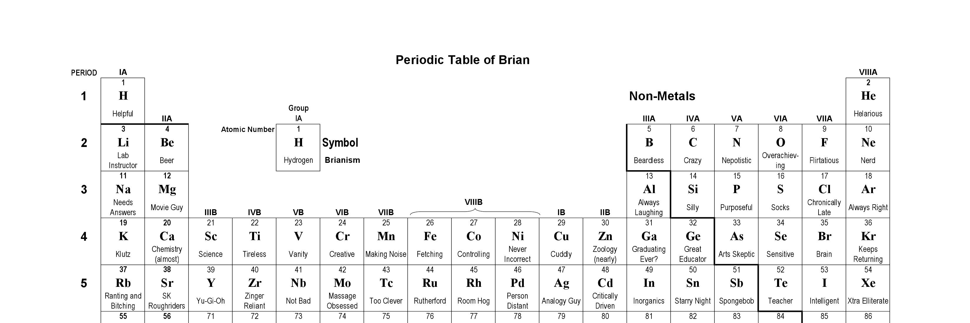 Brian Gilbert 🏳️‍🌈 banner