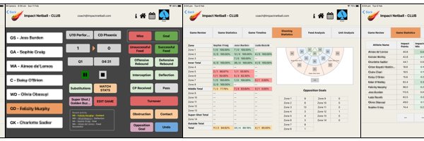 Impact Netball banner