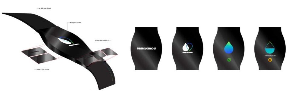 Aware Sciences (@AwareSciences) / Posts / X