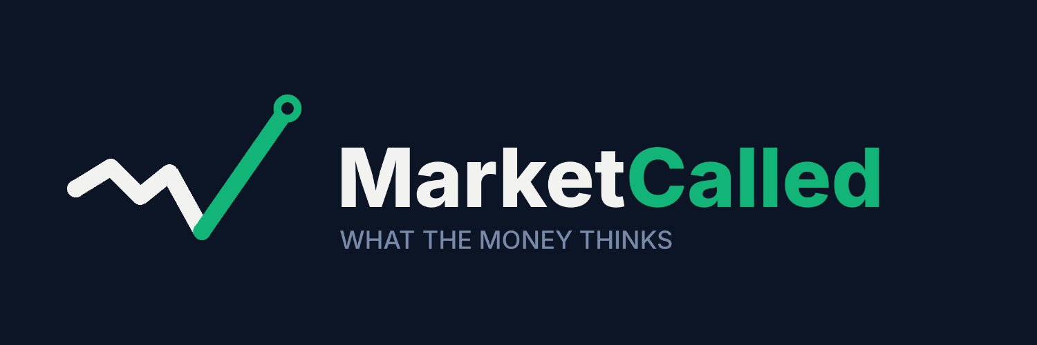 MarketCalled's profile banner image