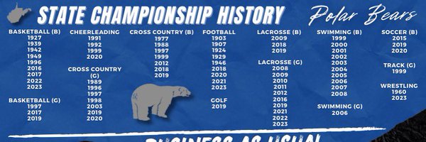 FSHS_PolarBears Profile Banner