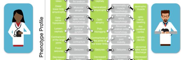 WHRIPhenGeno Profile Banner