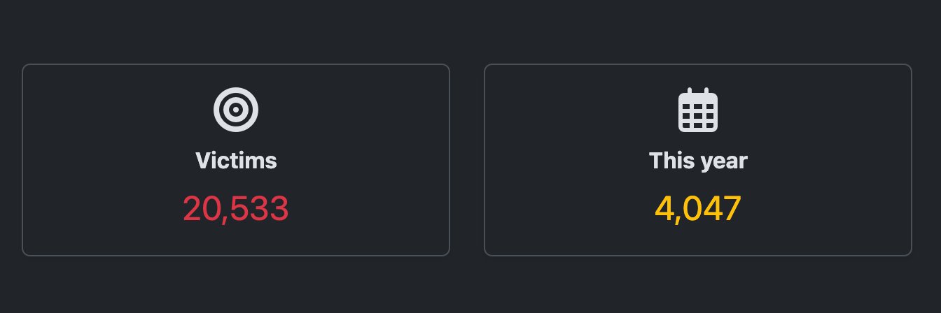 Ransomware.live banner