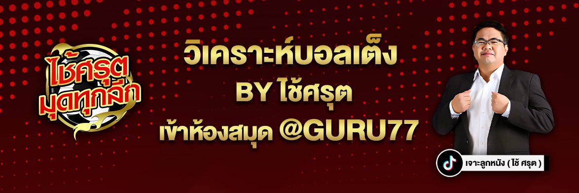 Chaisarut77's profile banner image