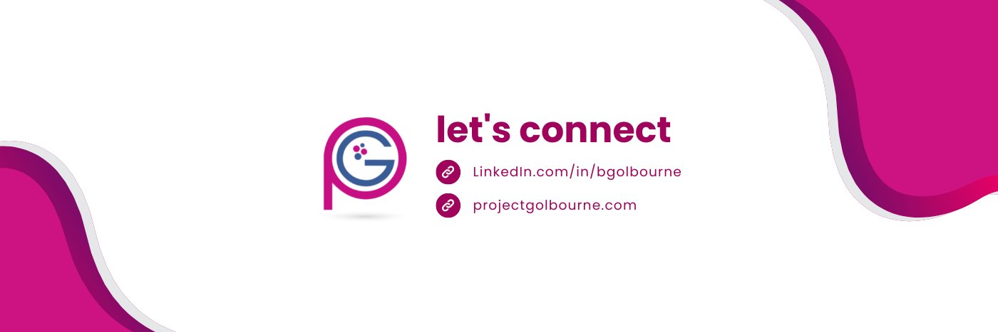 bgolbourne's profile banner image
