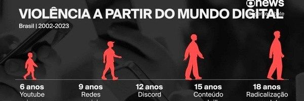 homo-incelus de homem christo's banner