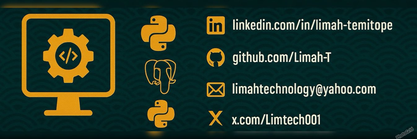 Limah Temitope banner