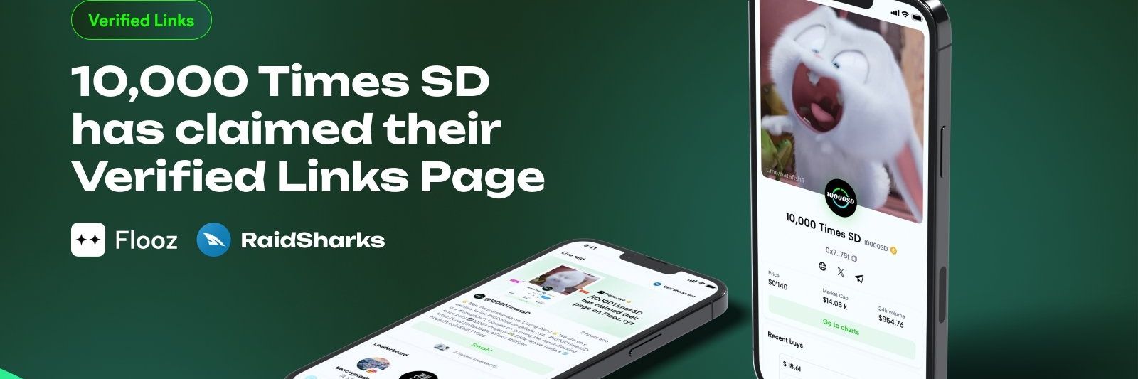 10000 Times SD banner