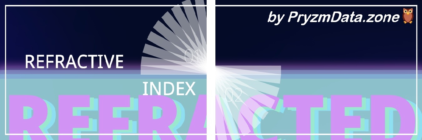 Refractive Index banner