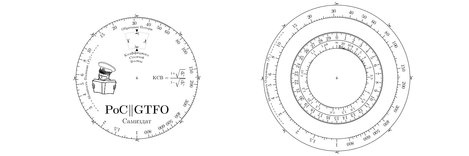 Evan Sultanik banner