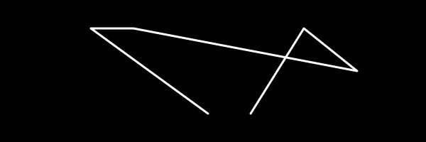 753codes Profile Banner