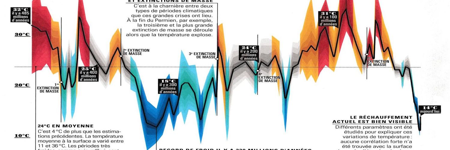 Le Décrypteur banner