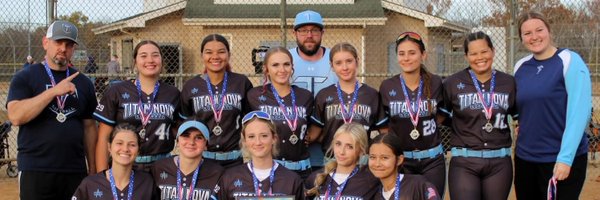 gfillicetti2029 Profile Banner