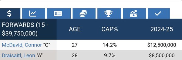 CapWages Profile Banner
