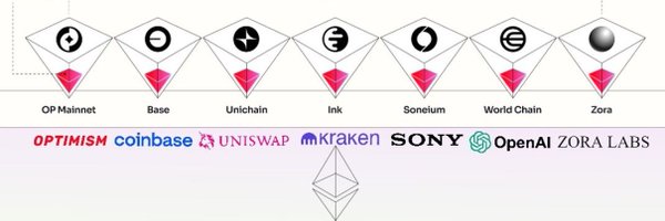 raresdao Profile Banner