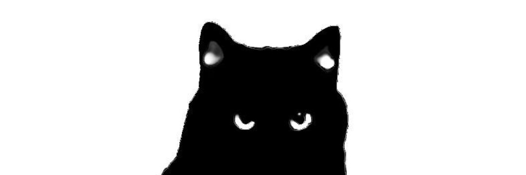 DislikeWeakness banner