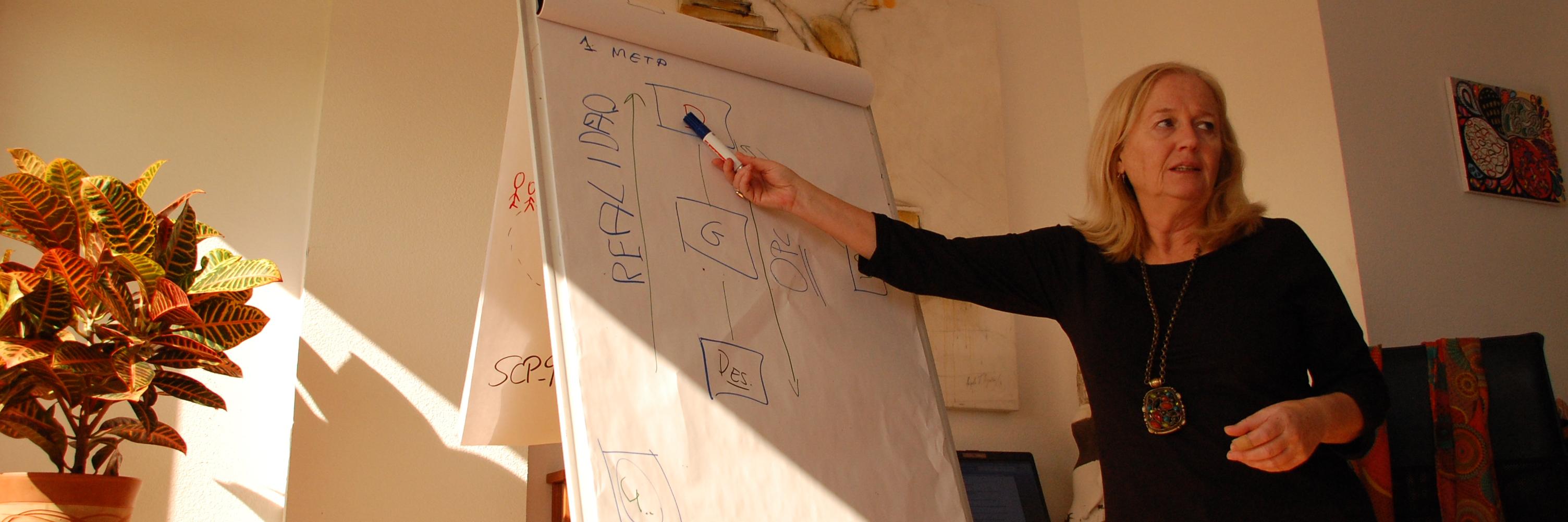CoachCreativo's profile banner image