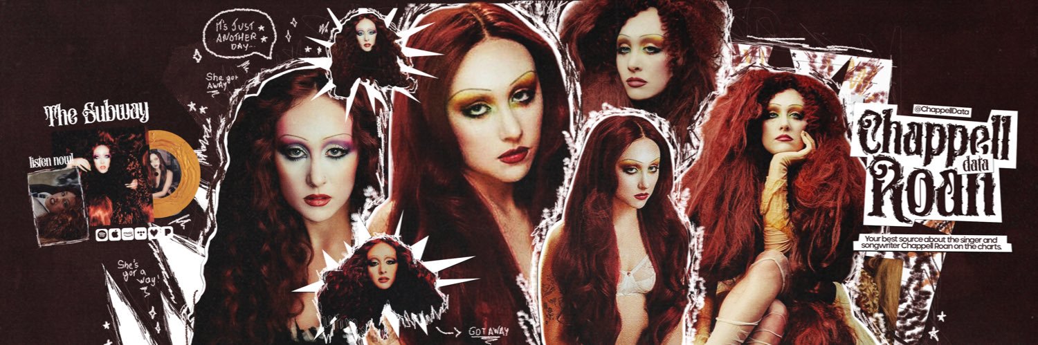 Chappell Roan Data banner