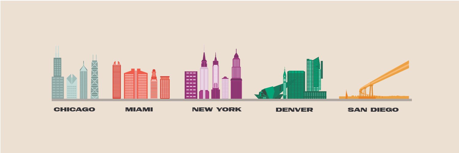 HavasFormula's profile banner image