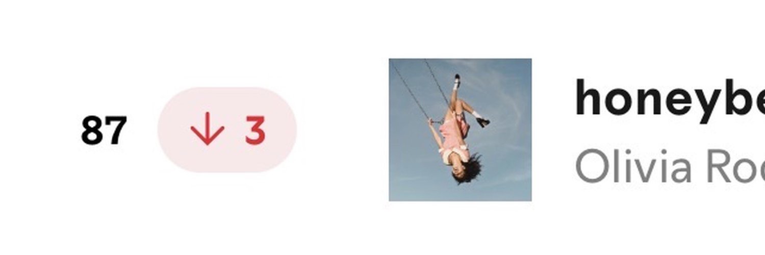 TAYVOODEW's profile banner image